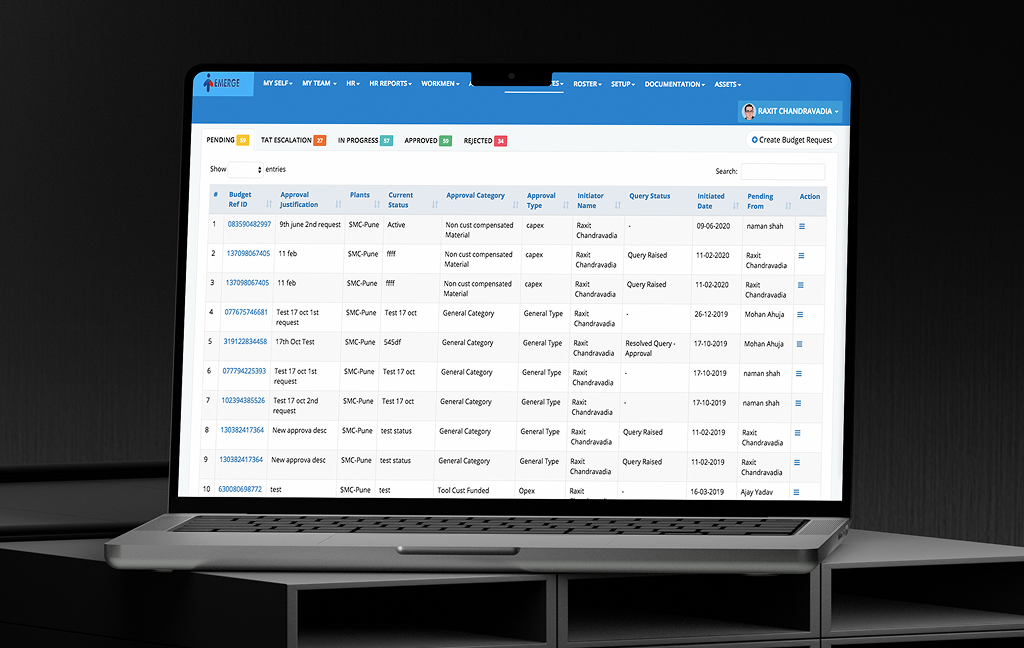 Intranet Portal for SKH